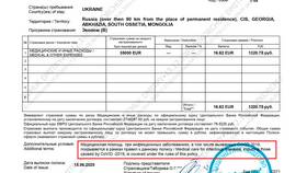 Минск Страховой 200431 - что это означает? в Благо