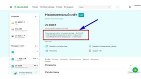 Накопительный или сберегательный счет в Сбербанке: что лучше выбрать в Благо