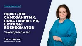 Почему исчисленный НДФЛ не равен удержанному в Благо