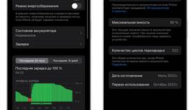 Почему на iPhone скачет процент заряда батареи в Благо