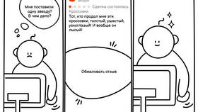 Почему не приходят отзывы на Авито: причины и решения в Благо