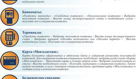 Почему необходимо платить кредит в Благо