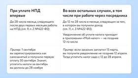 Почему Т-Банк не оформляет самозанятых в Благо