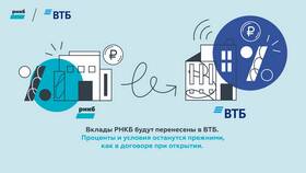 Почему ВТБ не показывает кэшбэк в Благо
