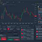 Как продать ценные бумаги в Тинькофф Инвестициях