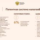 Какие платежи осуществляет индивидуальный предприниматель